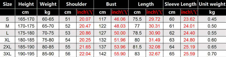 Men's Patchwork Coat