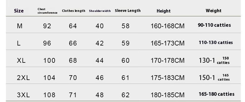 Retro Winter Fleece-lined Thickened Sweater